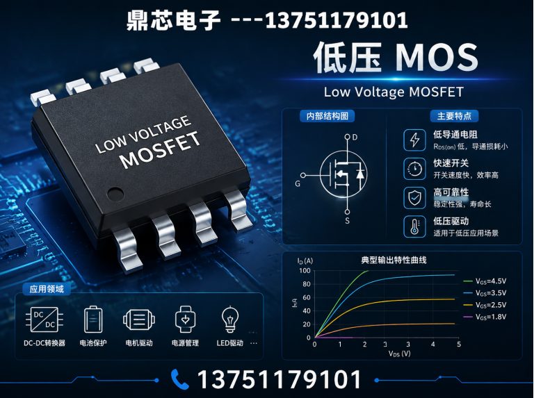 克拉玛依低压MOS展示图
